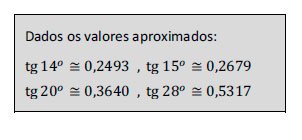 Matemática