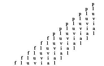 Contemporânea